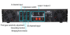 مكبر الصوت الاحترافي DJ Mixer لنظام الصوت الاحترافي DJ مكبر للصوت